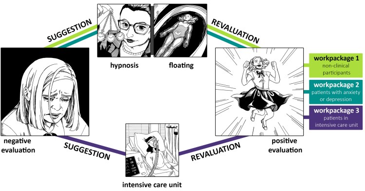 Barbara Schmidt Grant Proposal Grafic
